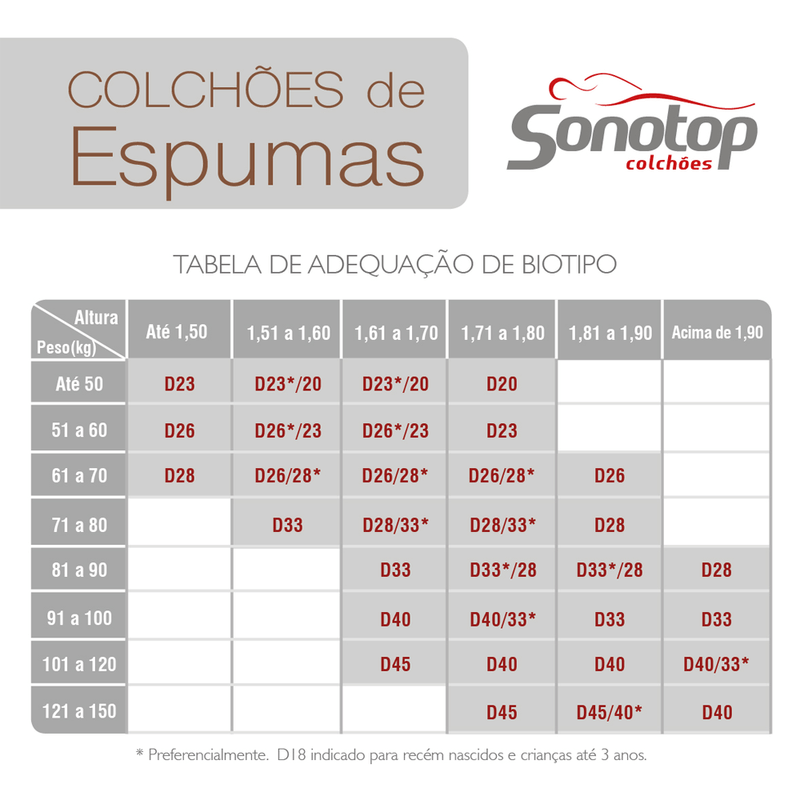 colchao-sonotop-top-malbec-088x188x26cm-128459-3