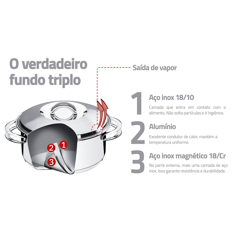 panela-tramontina-solar-20cm-2-9l-em-aco-inox-com-fundo-triplo-62501-201-116726-2