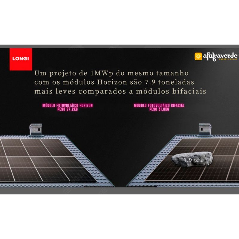 Kit-20-Modulo-Solar-Longi-Mono-580wp-30mm-174167-174167-5