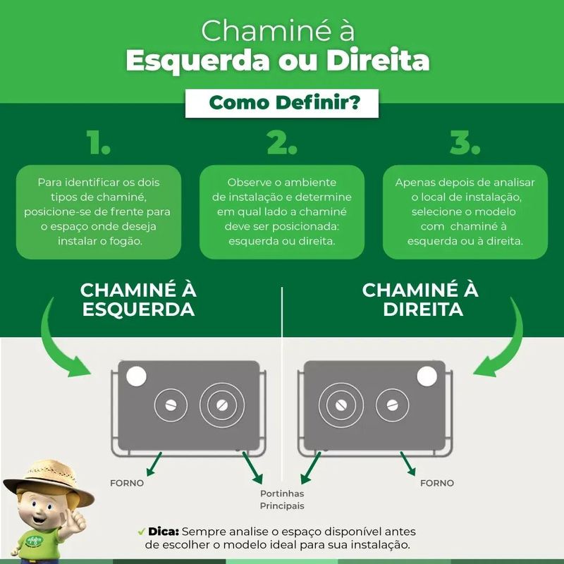 Fog o a Lenha de Ferro 3E N2 sem Tampa - Sa da Lado Direito 5