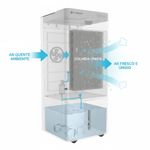 Climatizador Cadence Frio Cli306-220v 2