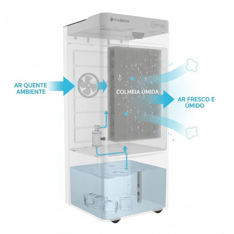 Climatizador Cadence Frio Cli306-220v 2