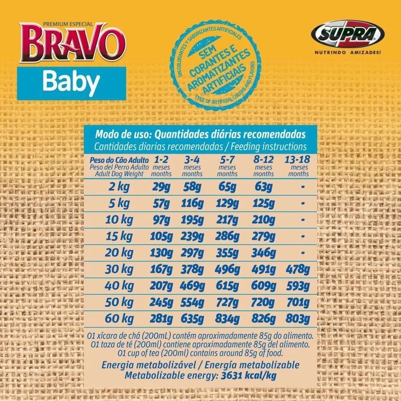 Racao Supra Bravo Baby Caes Filhotes 1kg 2