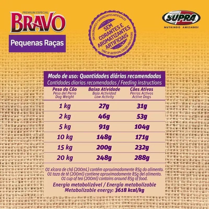 Racao Supra Bravo Caes Ad Raca Pequena 10 1kg 2