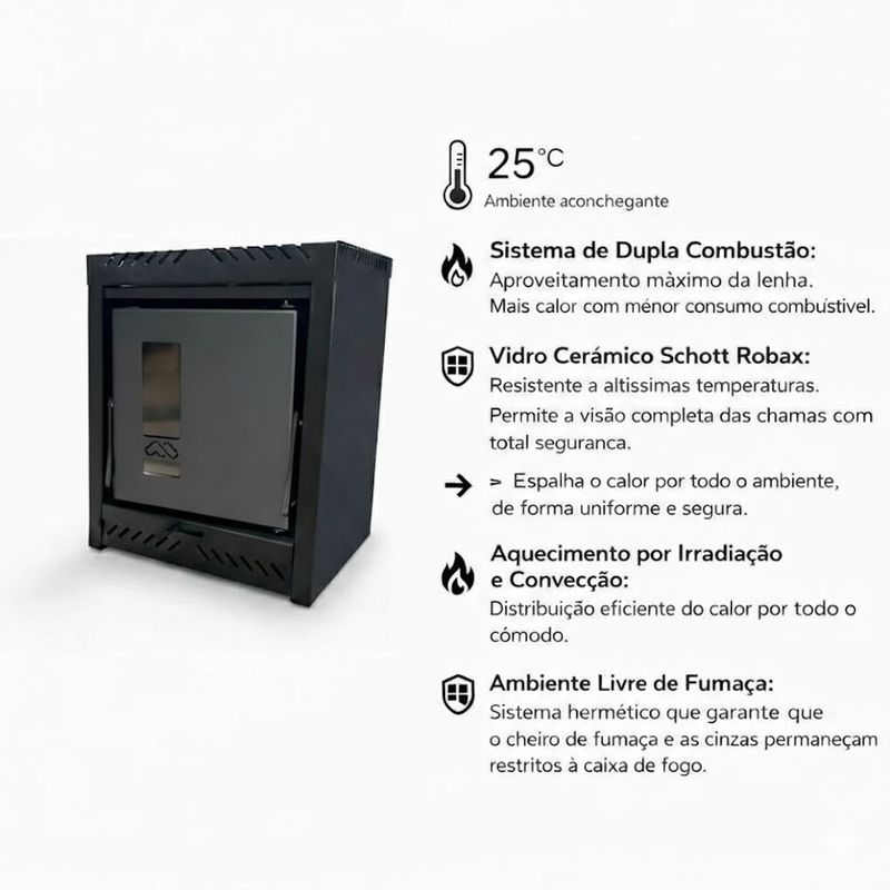 Lareira Calefator Metavila 450gf 2