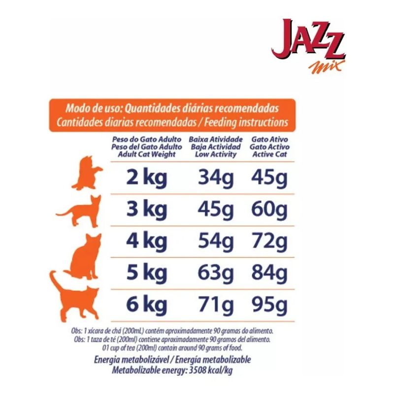 Ra  o Supra Jazz Mix Gatos Adultos 1kg 2
