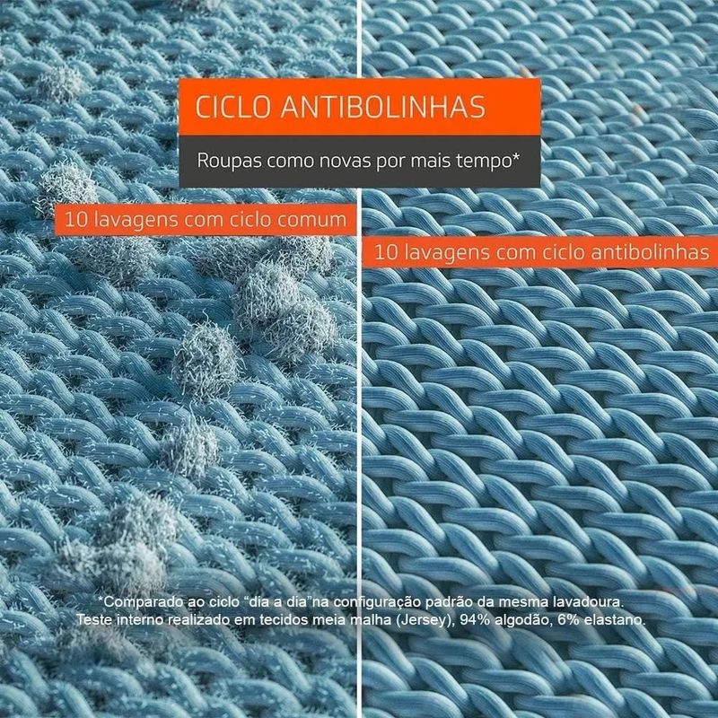 Maq L Roupa Brast 18kg Bwf18-220v 5